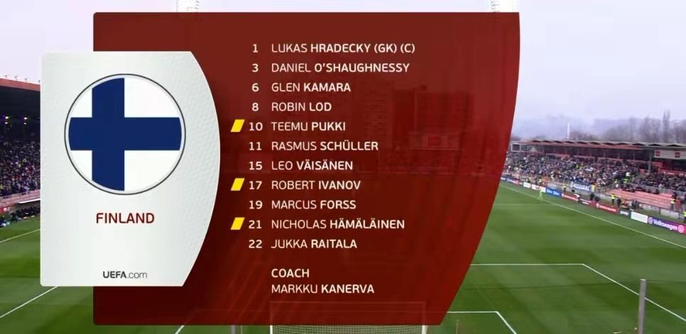 2019年6月芬兰和波黑足球比赛结果,意大利1-1战平波黑哲科