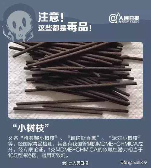 知识点有什么,知识点的重要性