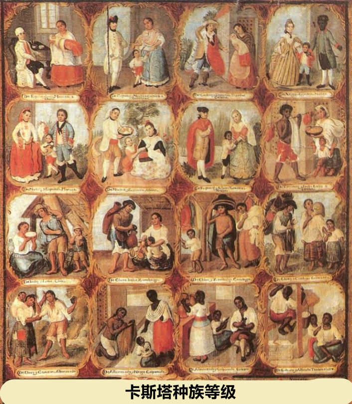 为什么北美洲土著是黄种人,南美洲白种人多还是混血人多