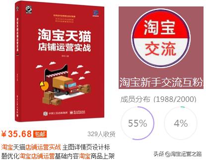 淘宝游戏店铺无法推广该如何引流,如何为淘宝新店铺快速有效的引流