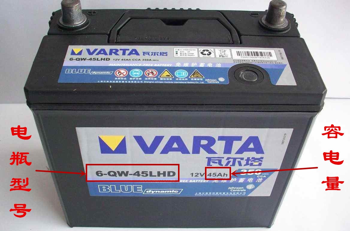 汽车停驶一周电瓶会缺电吗,电瓶长时间不用没电怎么修复