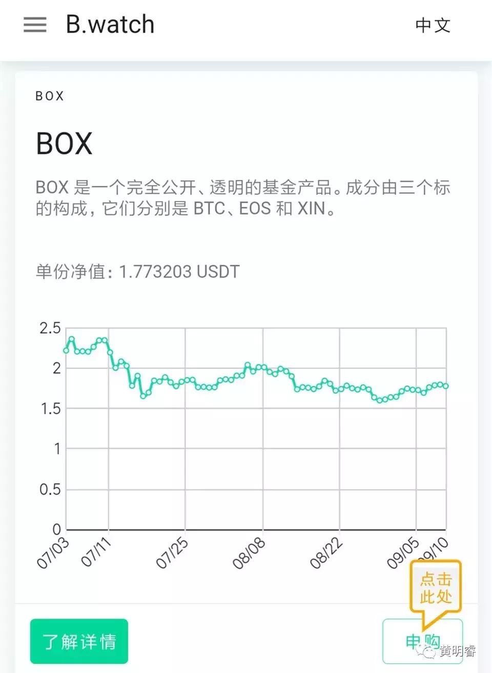 李笑来的box是什么,李笑来box币最新价格