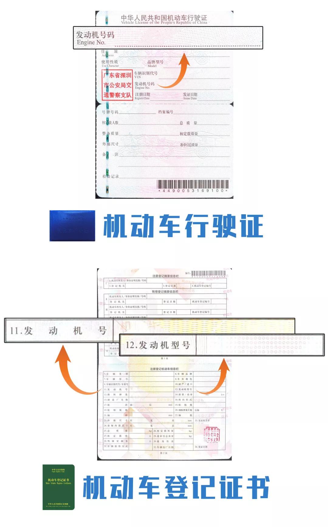 更换发动机后需要注意哪些,摩托车更换发动机后怎么过户
