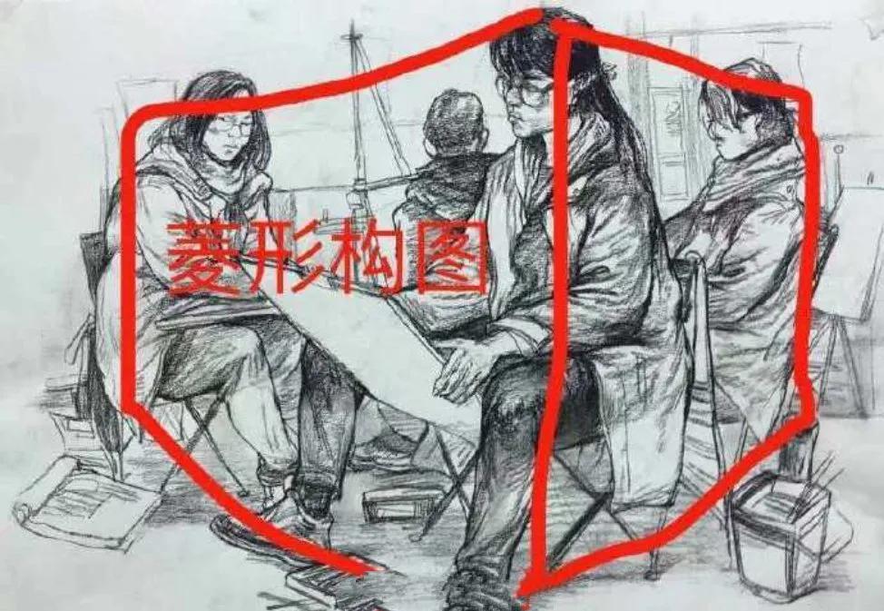 联考速写用什么姿势画,画速写怎么构图