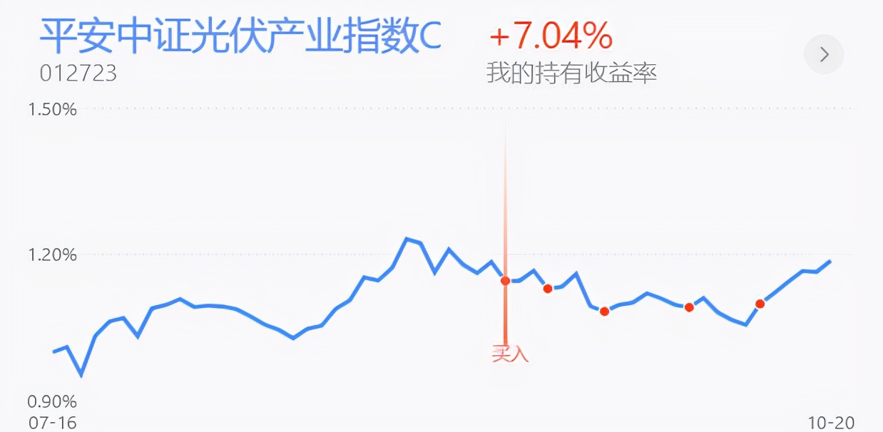 如何看北向资金持续流入的板块,北向资金持续流入的股票投资策略