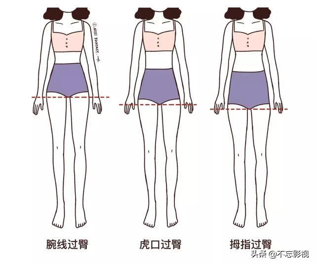 图中女人是否好看,你最喜欢哪个女生的图片