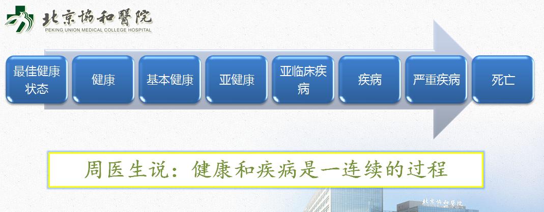 糖尿病前期瘦人逆转经历,糖尿病前期逆转协和医院