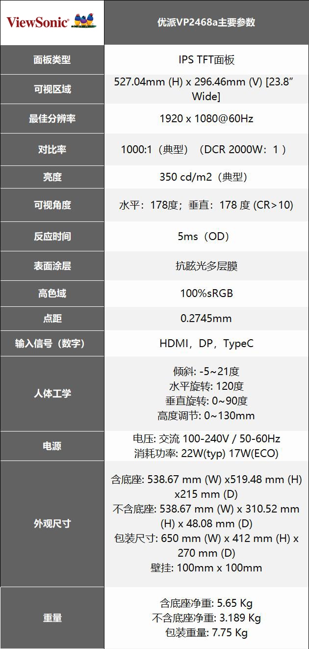 优派vp27682k显示器怎么样,优派显示器vp2768a使用说明