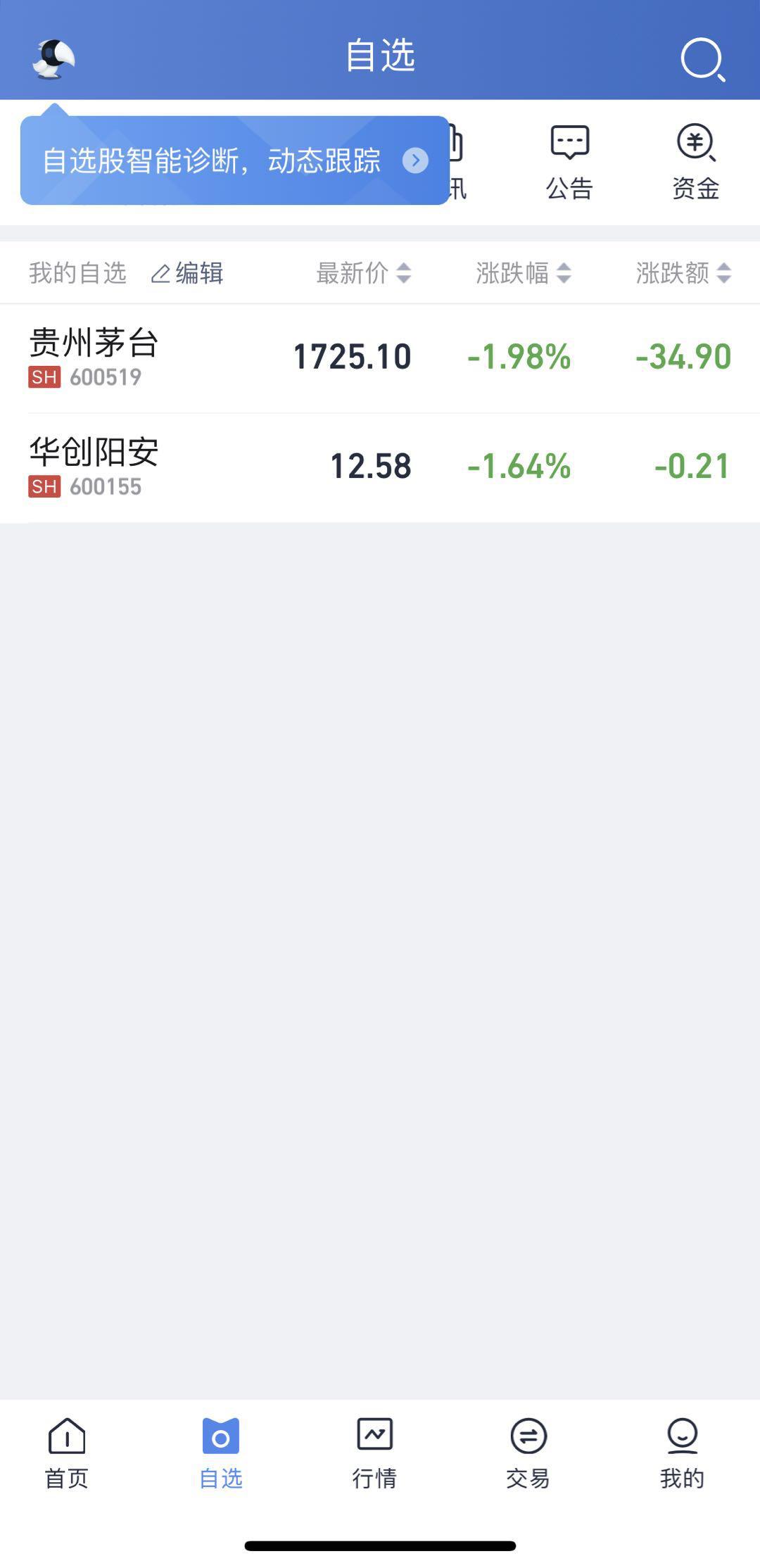 炒股机器人趋势,免费的机器人炒股