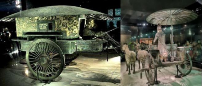 涓滄眽瀹樺憳楠戦┈,鍙や唬瀹樺憳楠戦┈