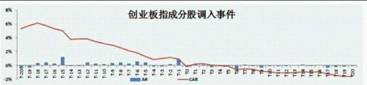 指数基金和etf指数基金区别,一文轻松看懂基金分类