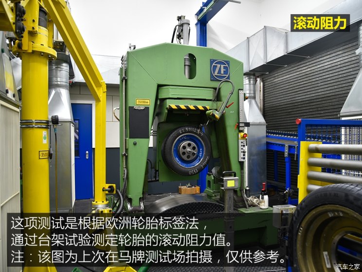 性价比最高的国产轮胎测试,中国轮胎海外测试suv