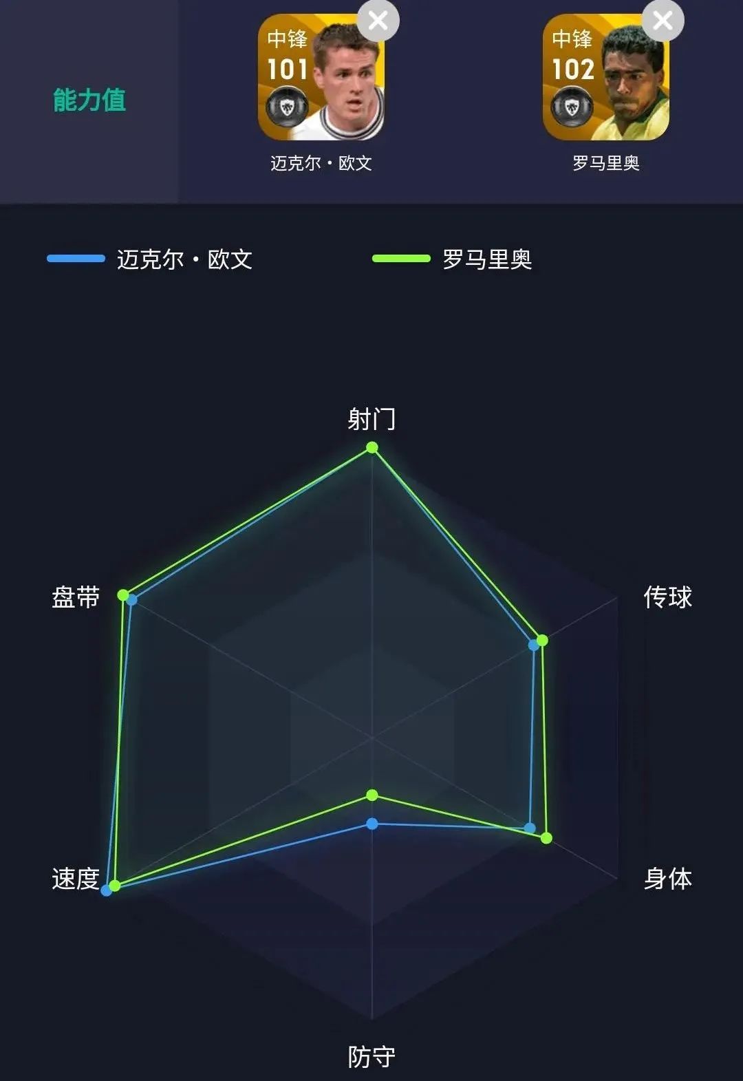 永远的追风少年迈克尔欧文,实况足球手游迈克尔欧文返场