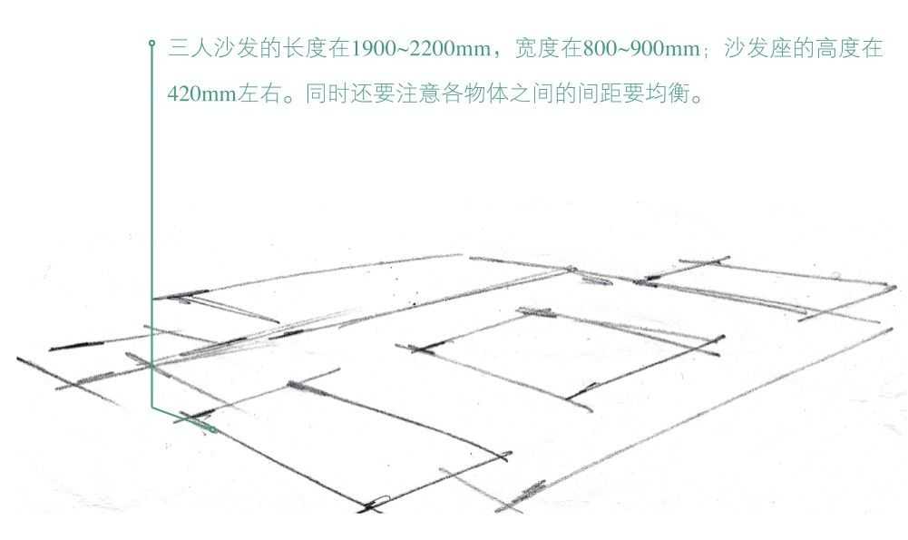 速写家具怎么画好,宜家家具速写