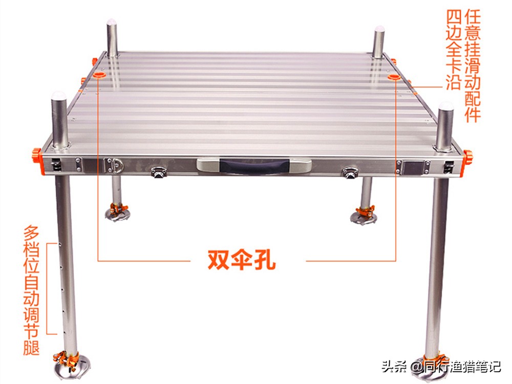 钓台选择什么尺寸最佳,钓台长度选什么最合适