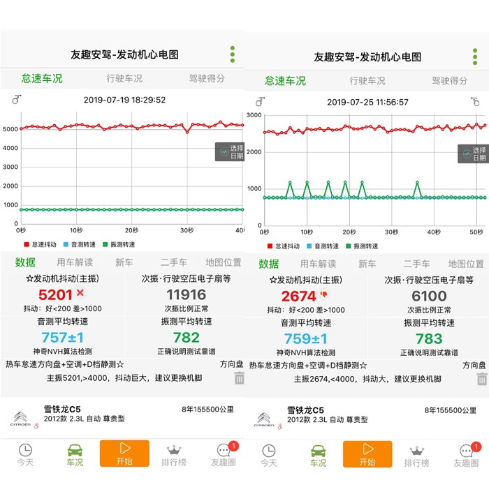 雪铁龙c5高速120码方向盘抖动,11年雪铁龙c5发动机抖动无故障