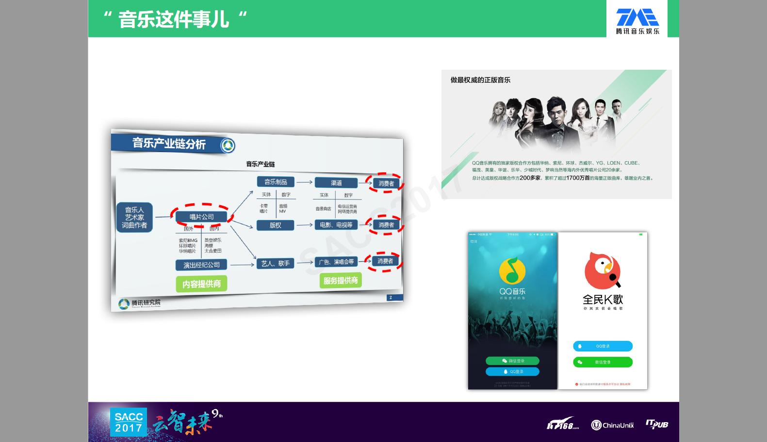 网易竞争对手，腾讯QQ音乐PPT长什么样？网友：这3点设计有点酷