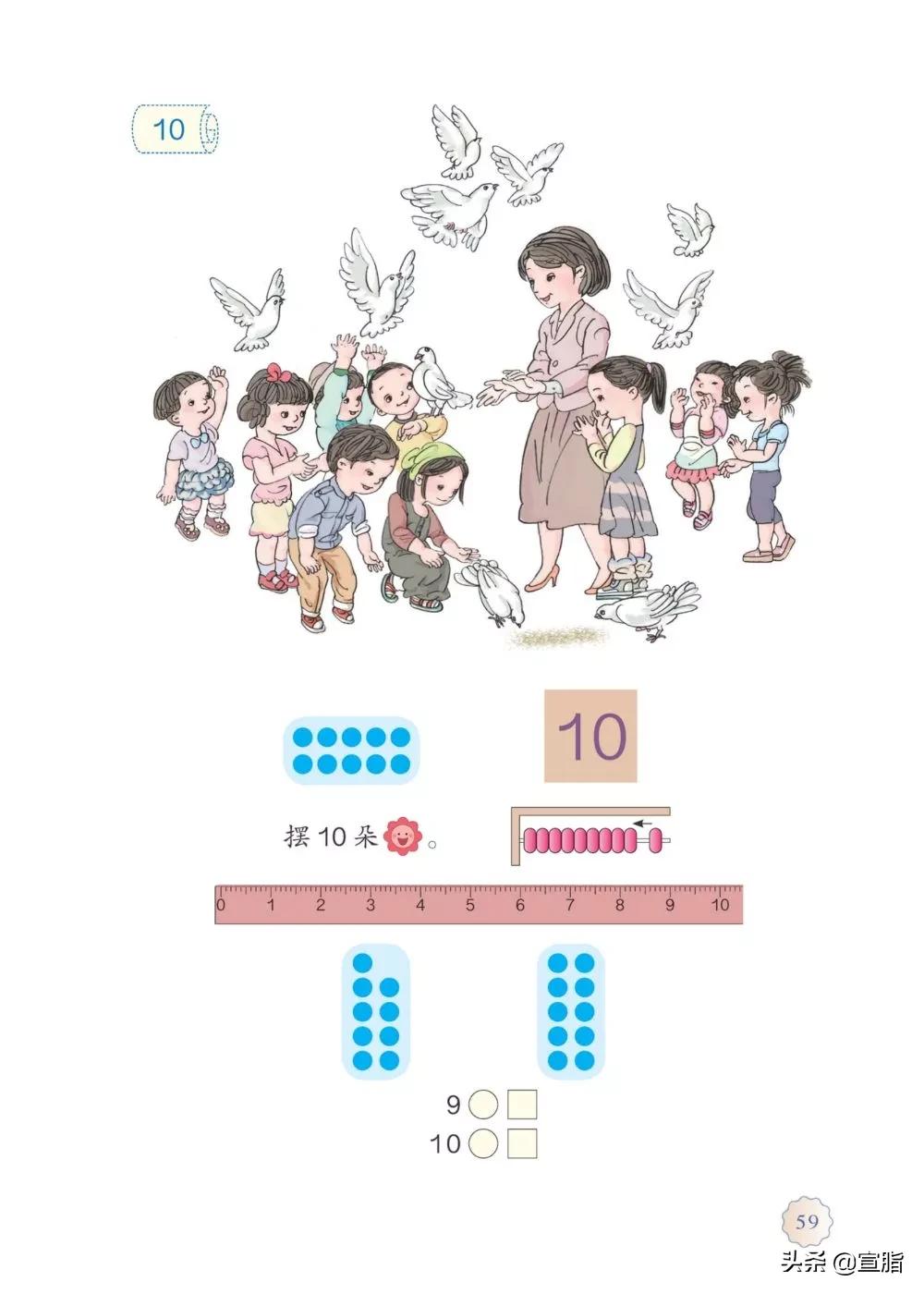 人教版小学一年级上数学电子课本,电子课本人教版数学一年级下册