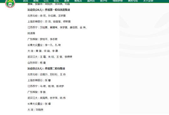 苏宁女足彭诗梦,中国女足门将彭诗梦