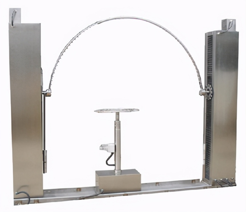 灯具ip等级测试,灯具的ip防护等级国家标准