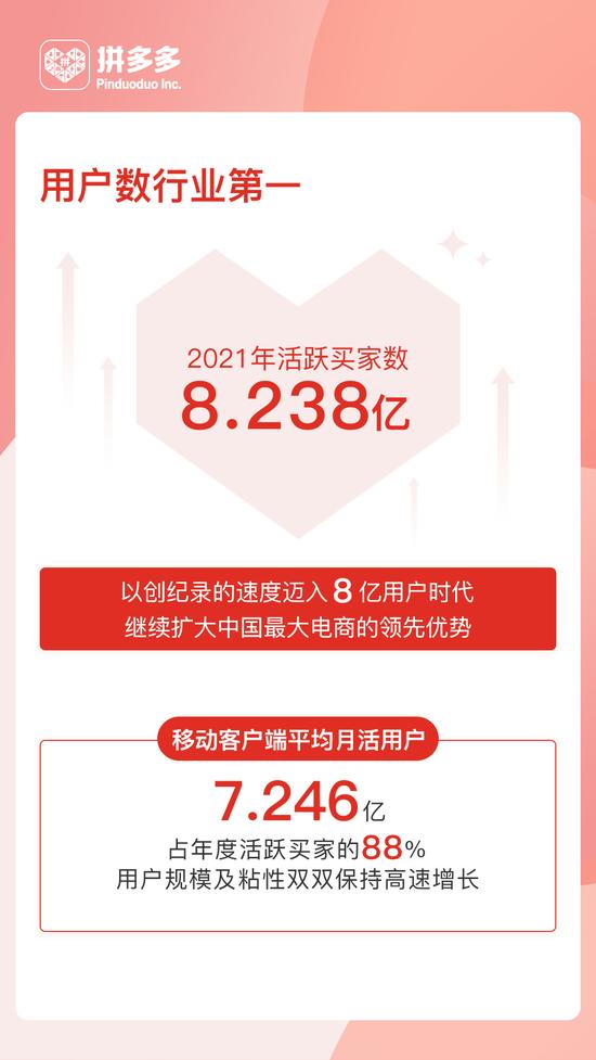 拼多多衣服货源在哪里拿货,新手做拼多多找货源还是一件代发