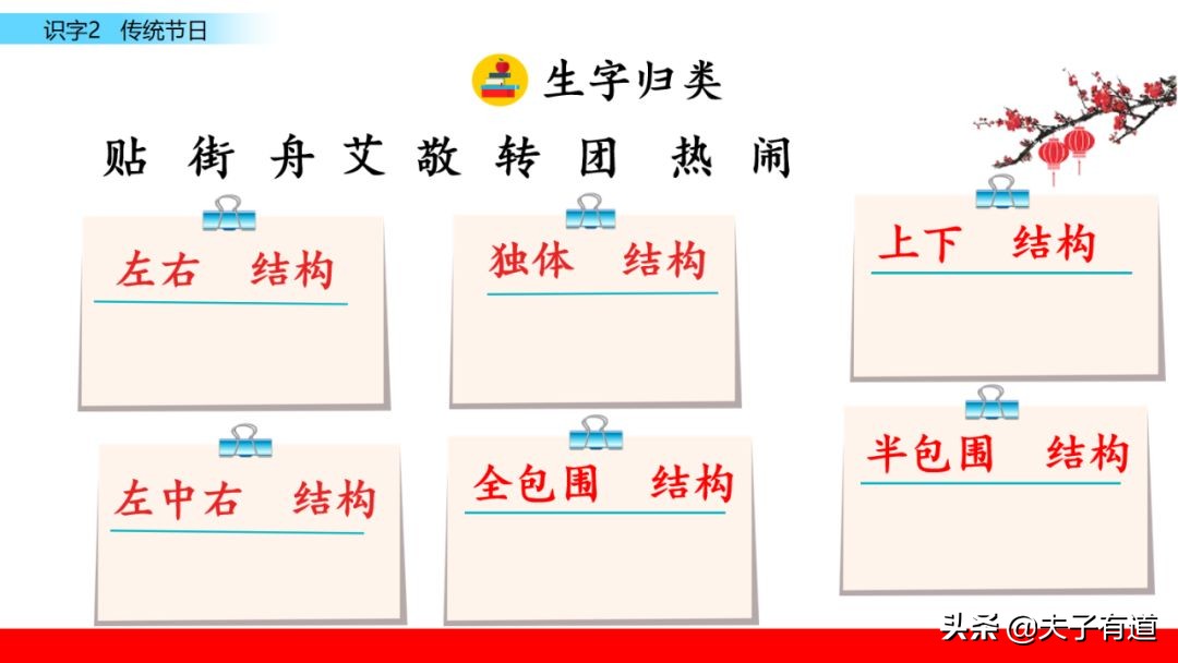 二年级语文下册传统节日动画课文,二年级下册语文传统节日同步练习