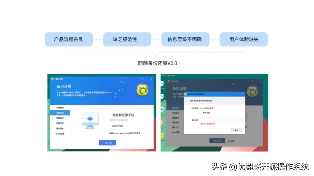 麒麟系统文件丢失怎么找回,麒麟系统删除文件恢复