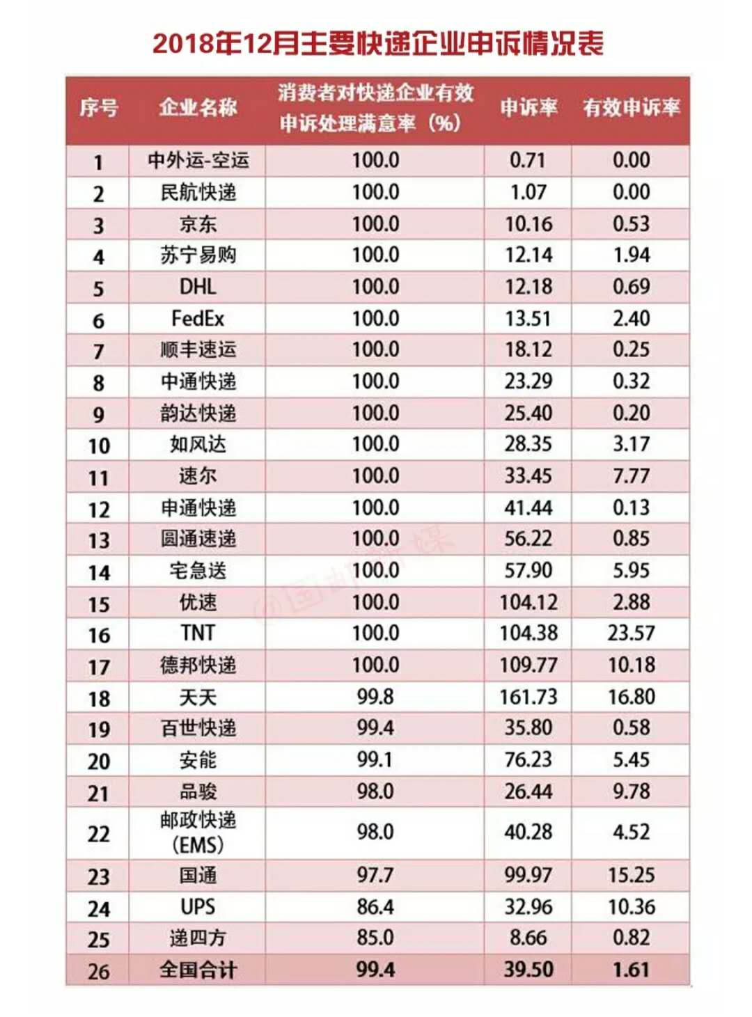 融资到账财务上怎么处理,融资到账