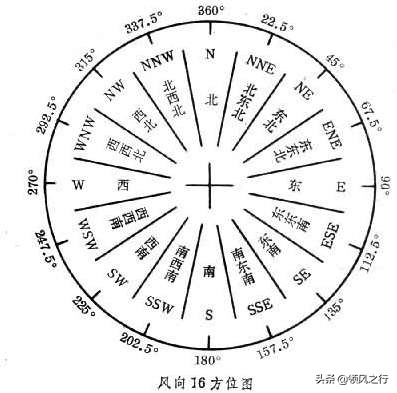干货知识分享大热门视频,干货知识大分享