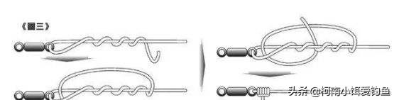 钓鱼大师绑钩方法,钓鱼大师子线变短打结法