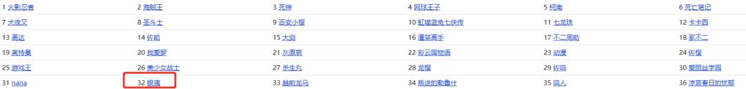 为什么日本漫画只有12集,为什么日本漫画不轻易完结