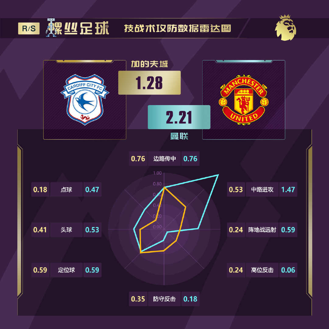 英超揭幕战水晶宫阿森纳,英超揭幕战阿森纳胜水晶宫