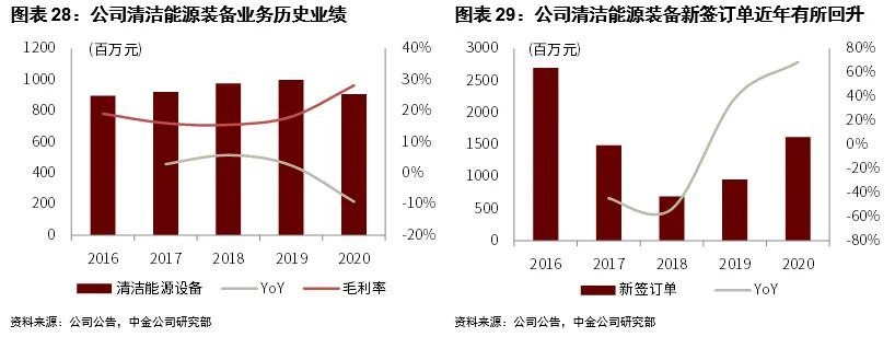 浙富控股集团有限公司,浙富控股股市行情