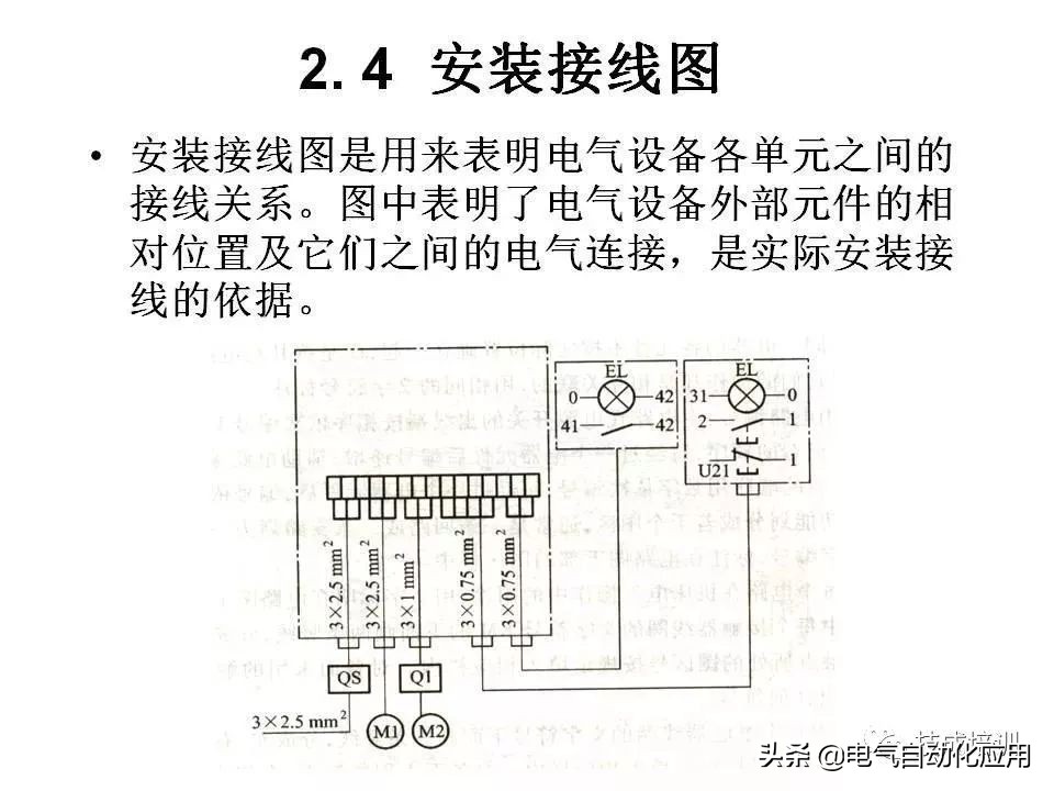 正确分析基本电气控制电路原理图,四种基本电气控制电路实际应用