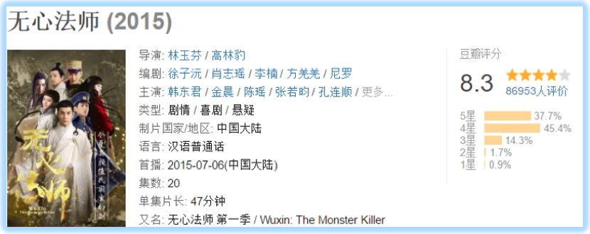 沙雕甜剧爆红、搜狐的自制剧之路走通了?