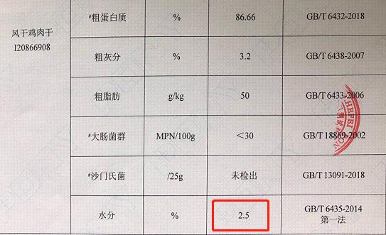 猫狗零食冻干鸡肉,送检猫狗零食