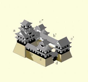 日本魔法城堡,日本城堡和欧洲城堡