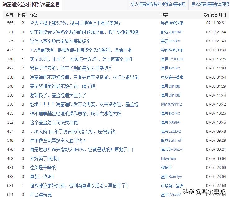 量化对冲基金靠谱吗,购买量化对冲基金门槛