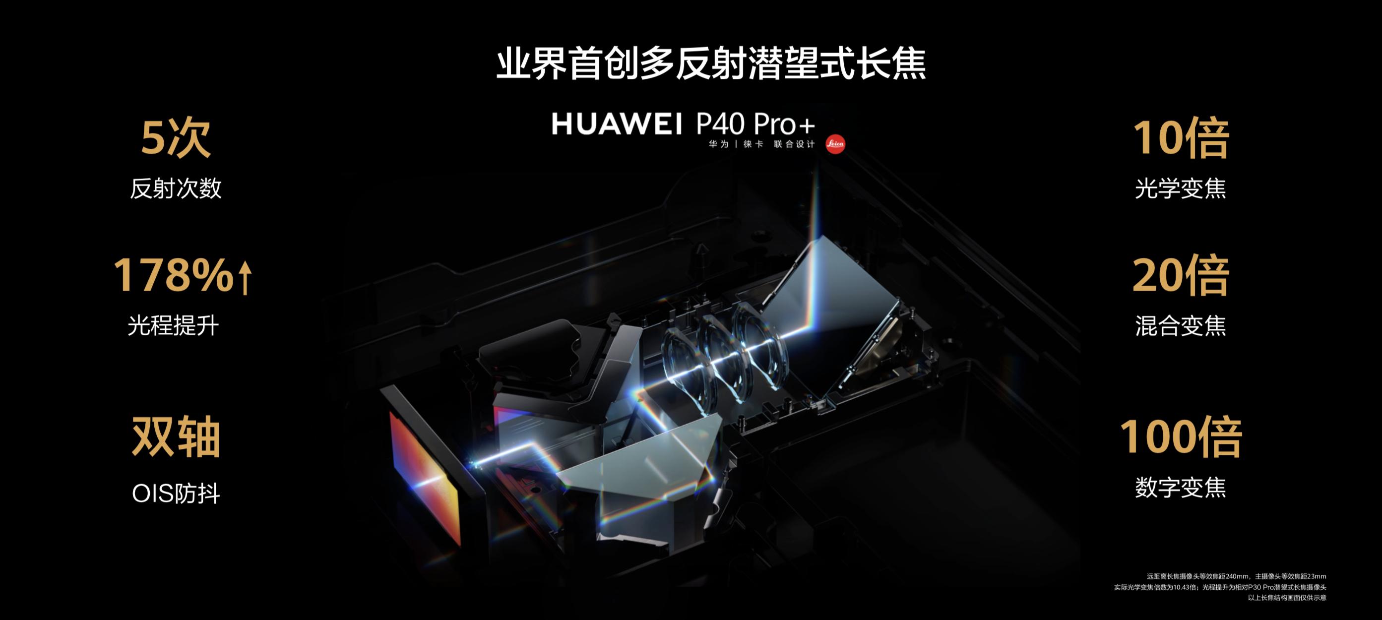 华为p40pro10倍光学变焦强在何处,华为p40pro100倍光学变焦测试