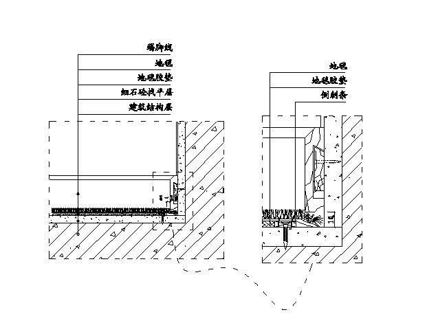 建筑精装修施工工艺流程大全,精装修施工图深化设计流程