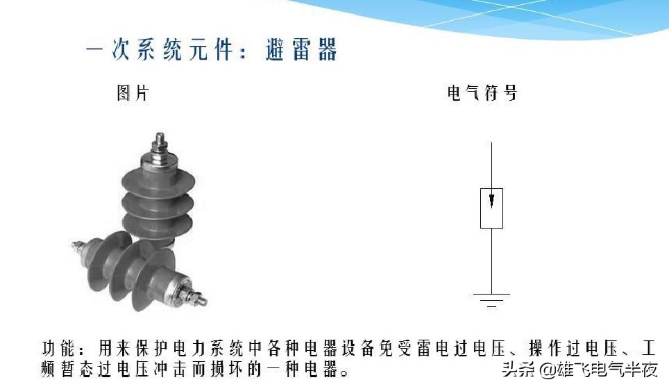 kyn-28高压开关柜二次接线图,kyn28-12高压柜元器件清单