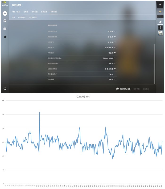 设计师dell笔记本推荐,戴尔dellxps159560评测