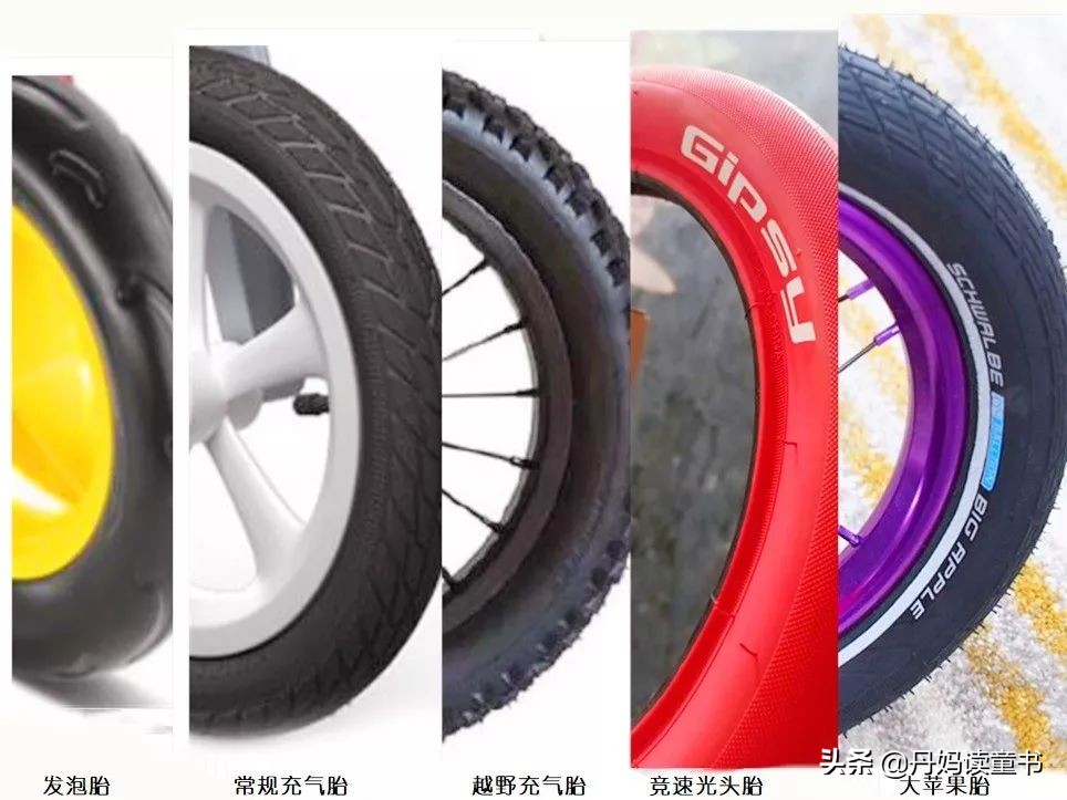 平衡车大摸底 (15款主流平衡车大摸底)