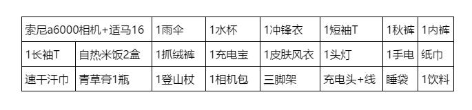 多特福特拉32升背包测评,多特26l背包