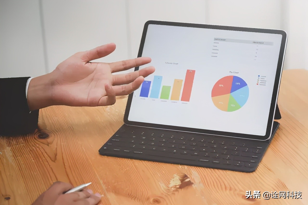 诠网科技seo优化的实用技巧,诠网科技