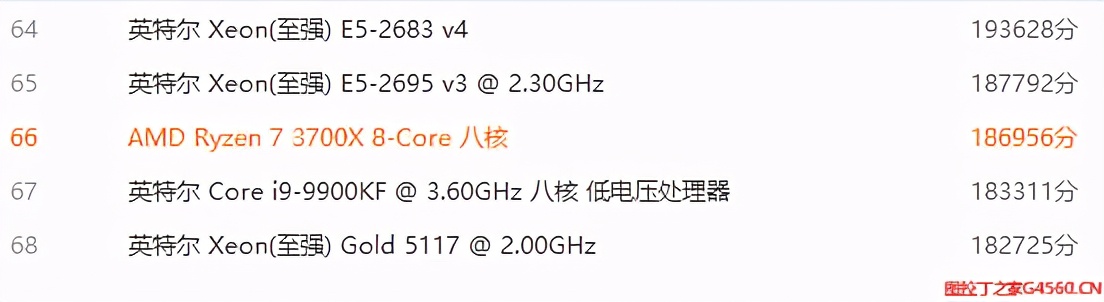 amdr72700x对比3700x差距大吗,amdr73700k和r73800k评测