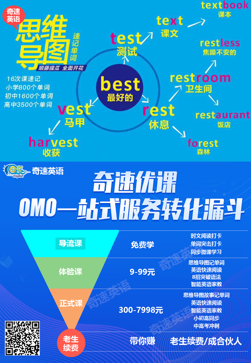 黑龙江教育培训机构最新政策,黑龙江教育辅导哪家机构好