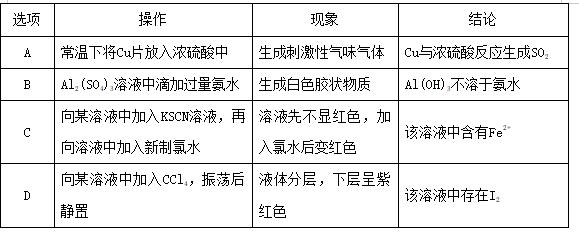 高考化学实验高频考点,高考化学考点解析视频