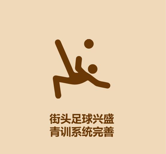 一分钟认识李宗伟,一分钟认识卡塔尔