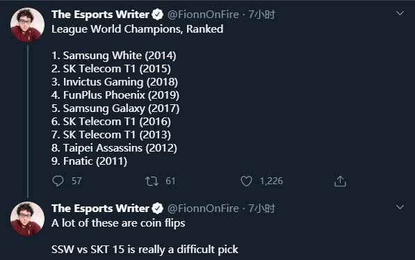 世界赛skt出场合集,世界赛skt最差成绩